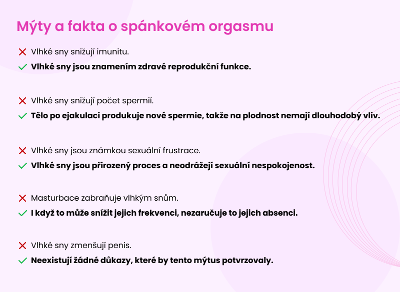 My╠üty a fakta o spa╠ünkove╠üm orgasmu